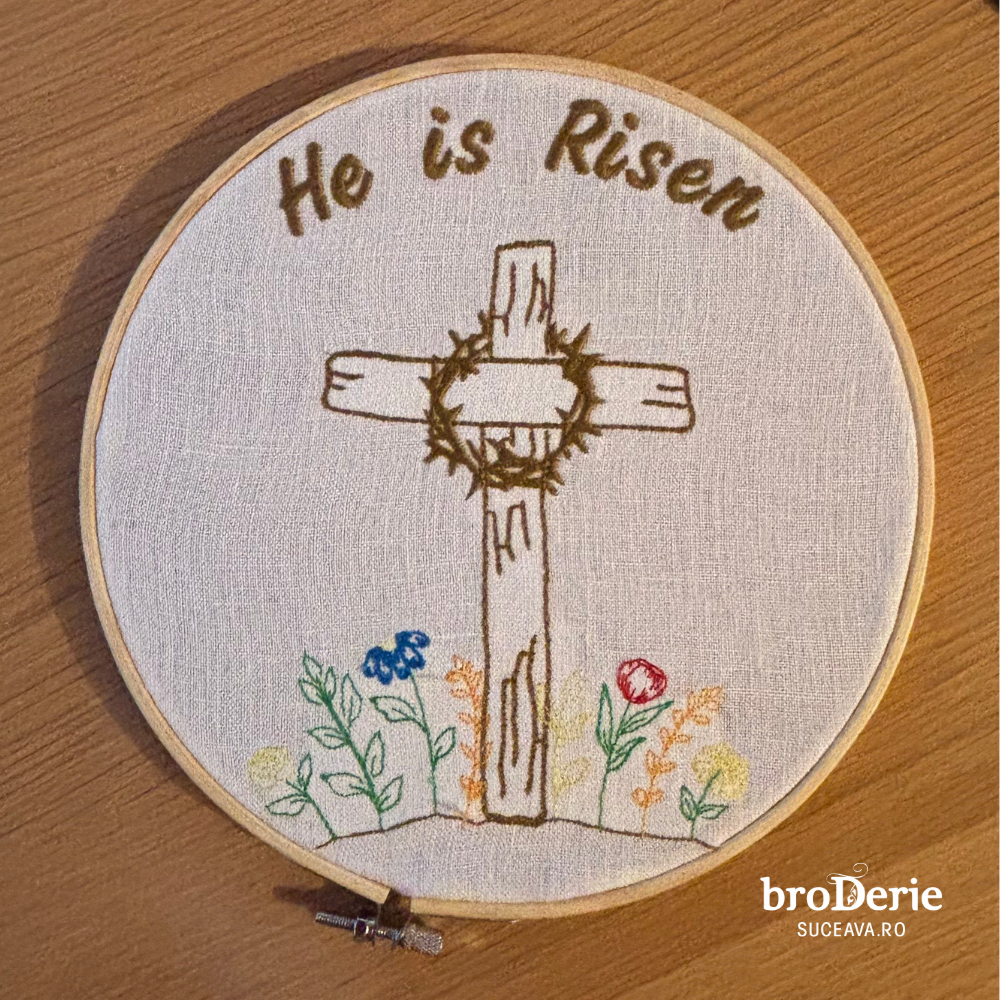 He is RIsen