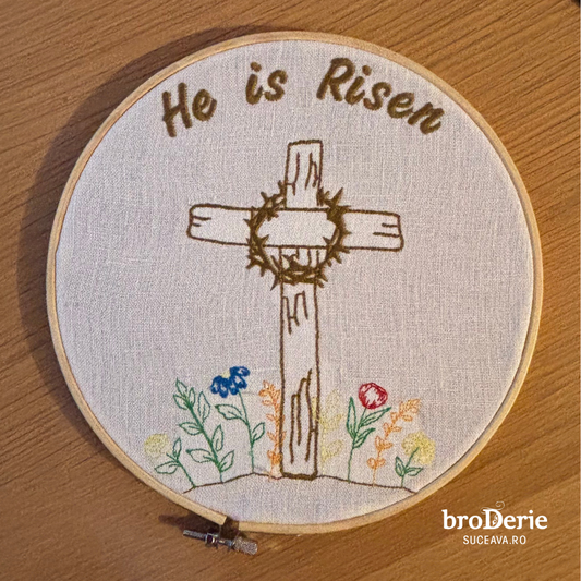 He is RIsen